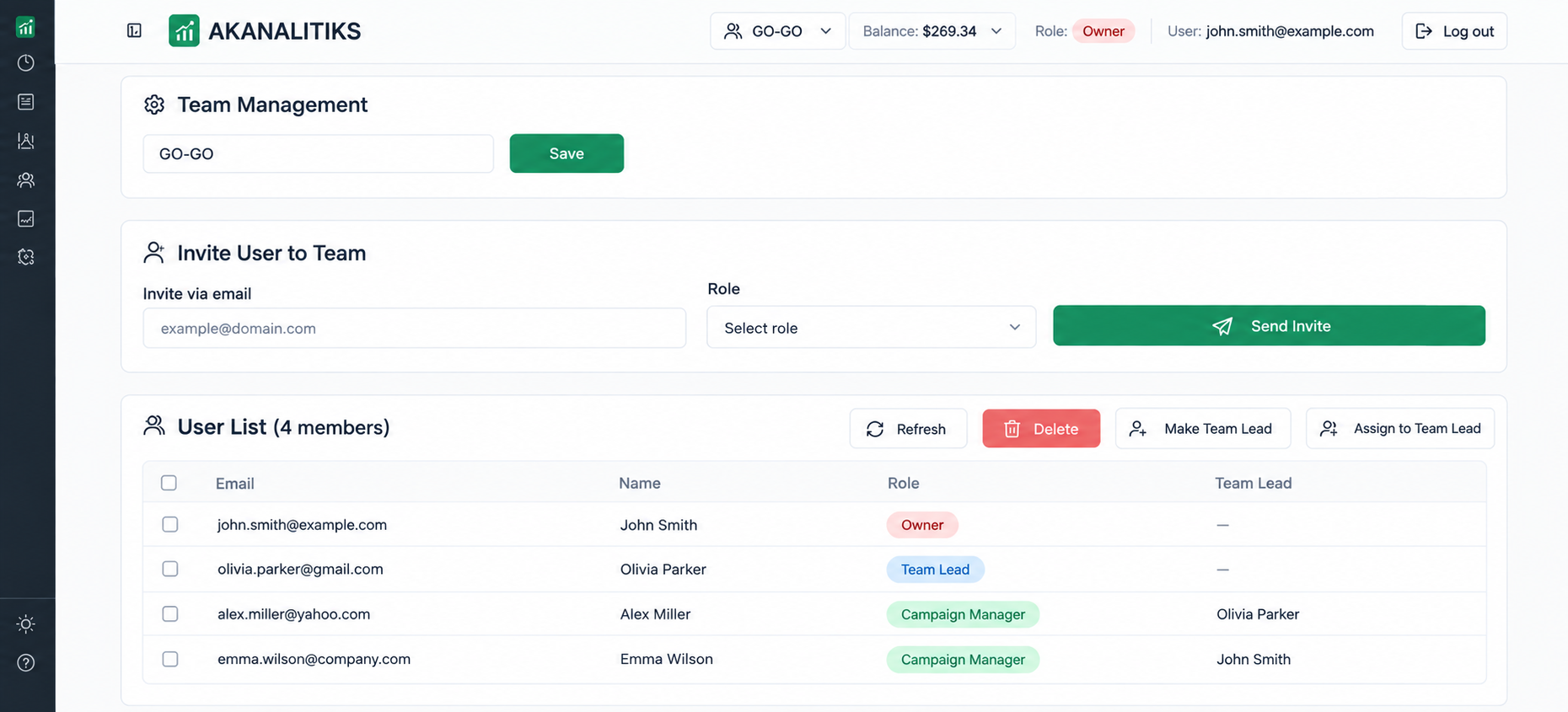 Roles and access